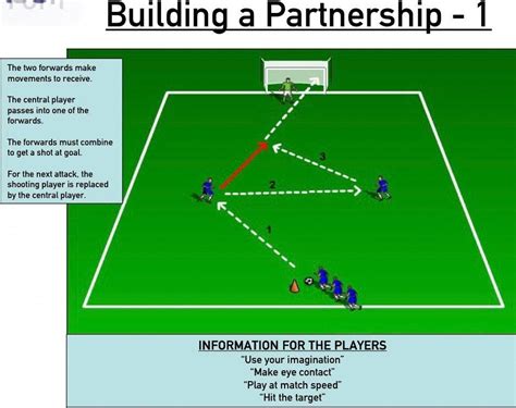 football exercises pdf